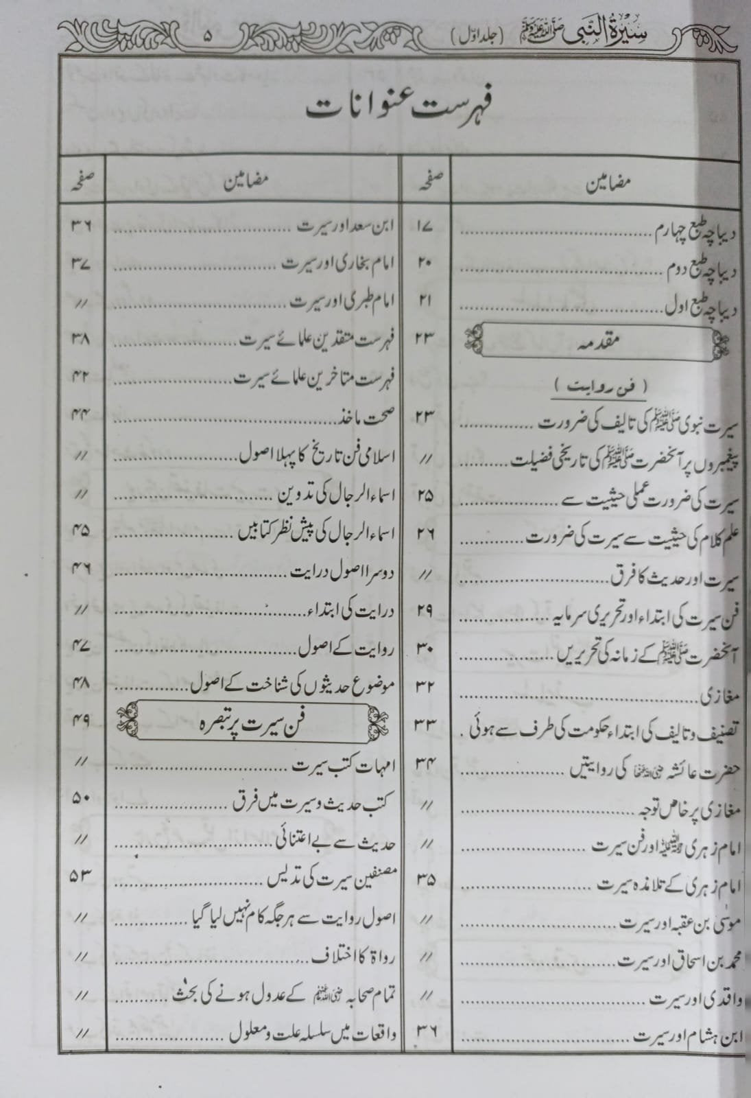 Seerat Un Nabi 3 Vol <br>سیرت النبی تین جلدیں