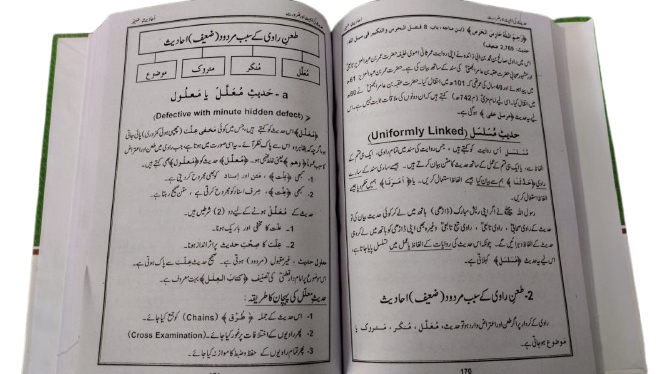 Hadees Ki Ahmiat Aur Zaroorat<br>حدیث کی اہمیت و ضرورت