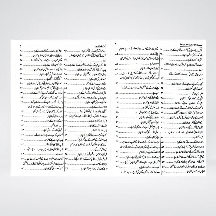 Silsila Ahadith-e-Sahiha (Urdu)