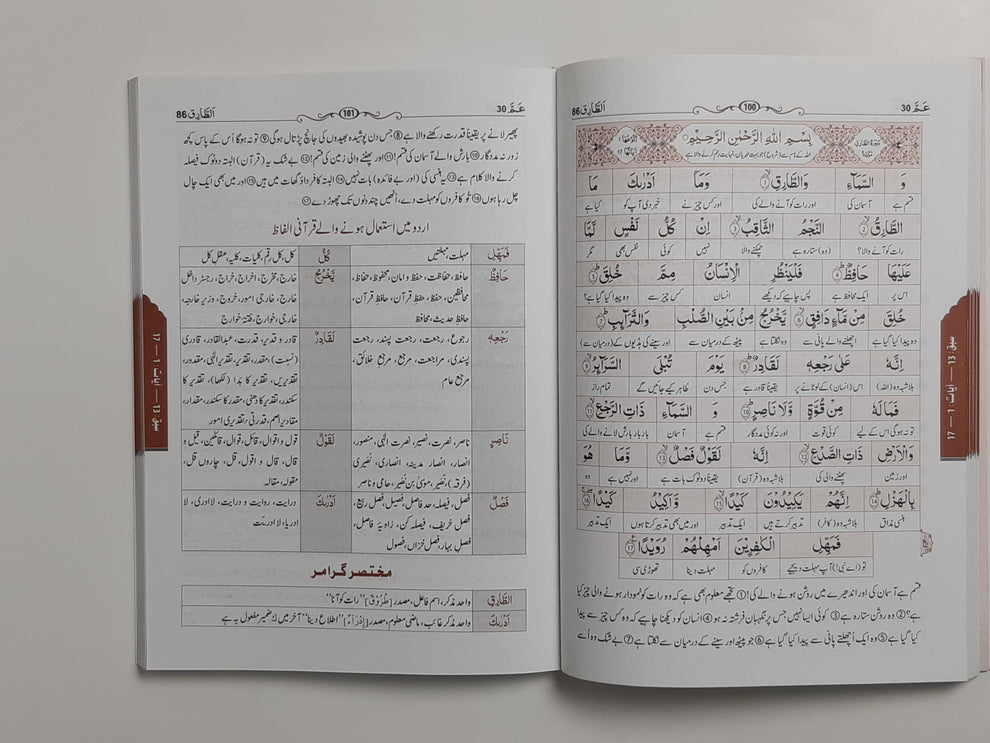 Tafseer Al Quran Al kareem - 30th para