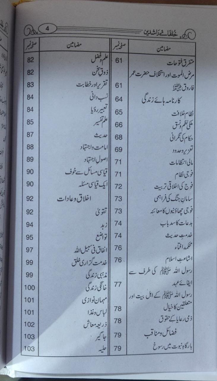 Khulafa e Rashideen  <br> خلفائے راشدیں