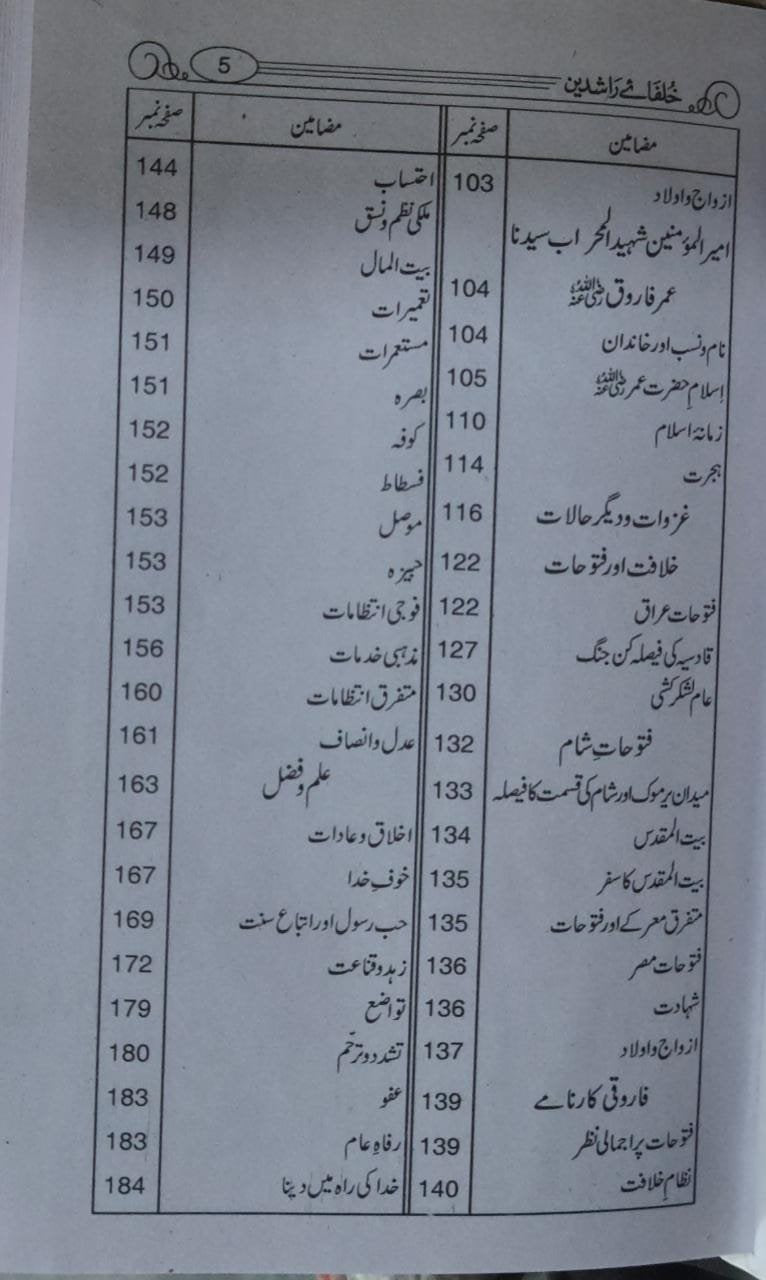 Khulafa e Rashideen  <br> خلفائے راشدیں