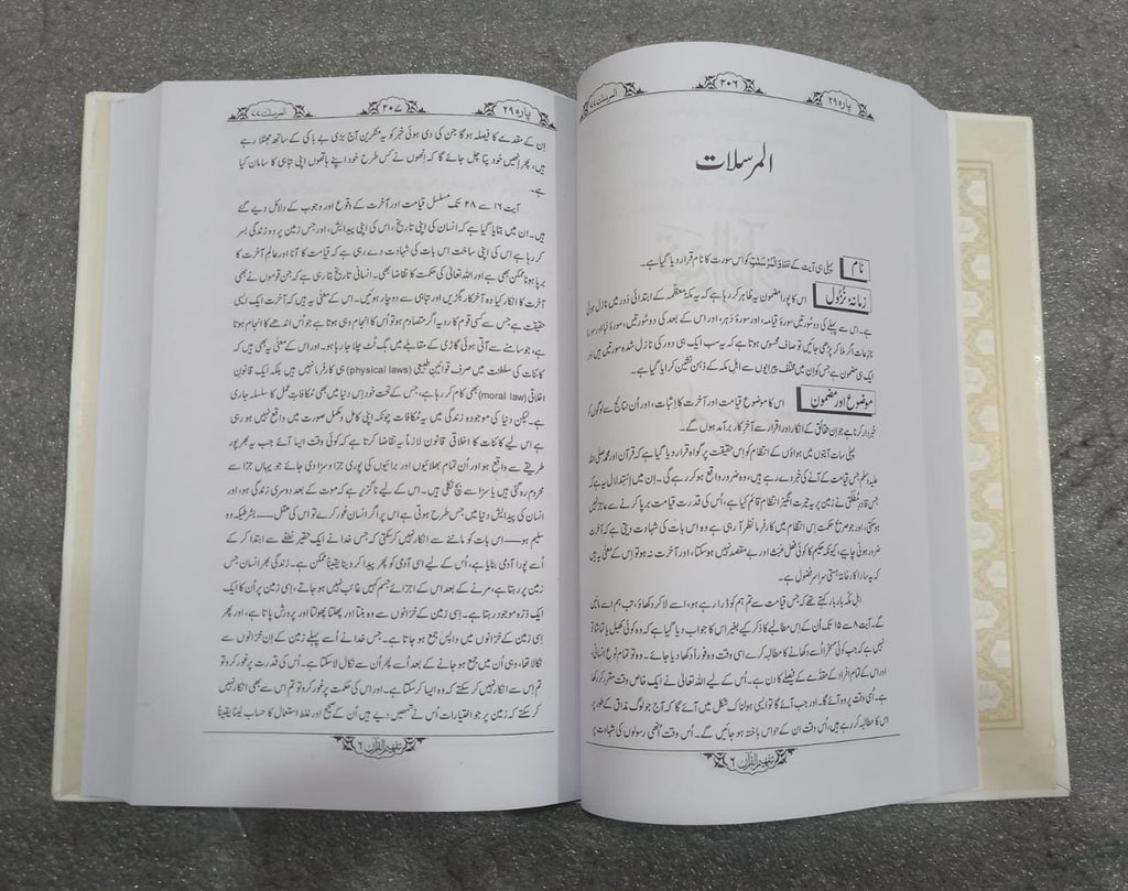 Tafheem Ul Quran- Urdu-6 Vols Set