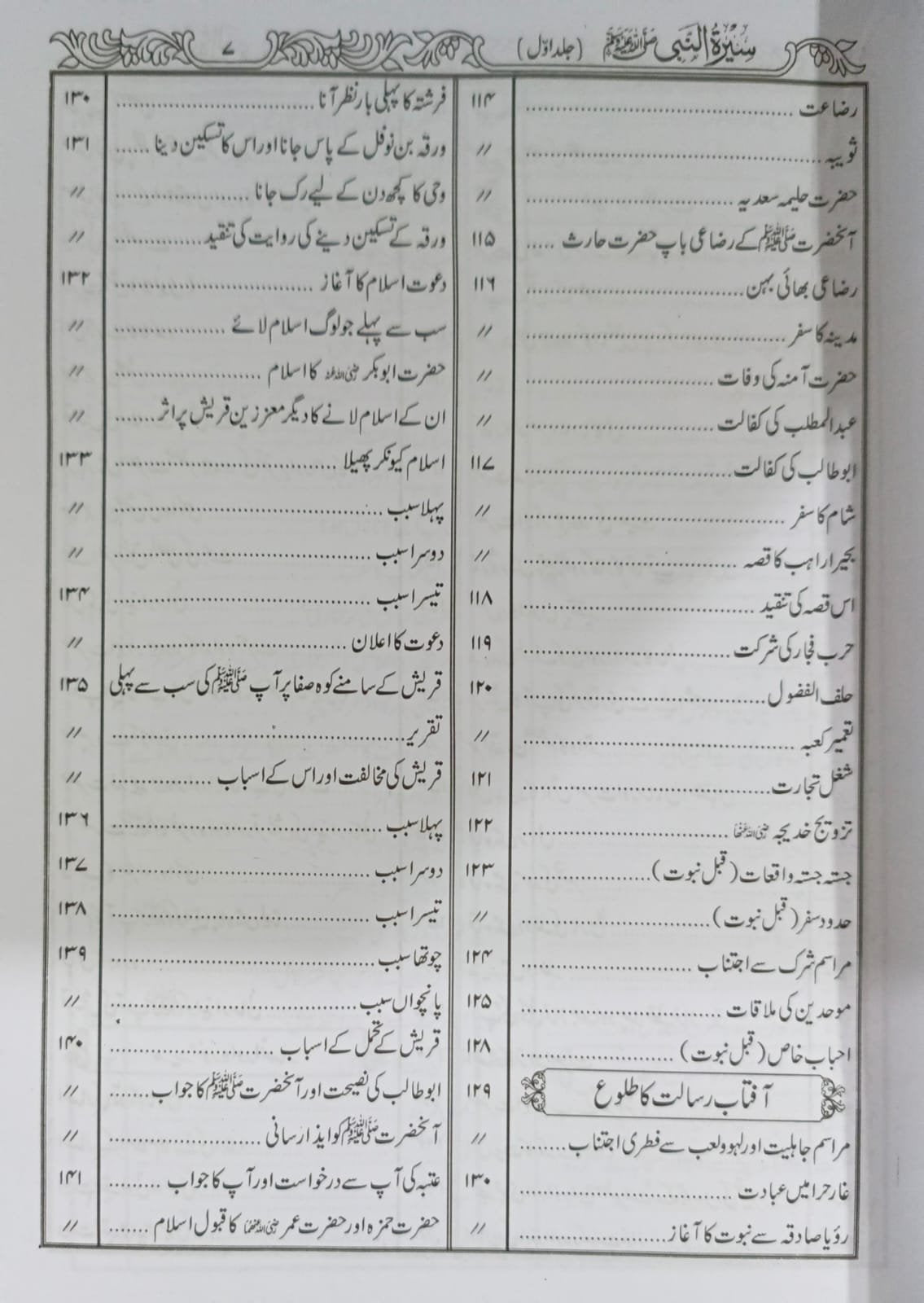 Seerat Un Nabi 3 Vol <br>سیرت النبی تین جلدیں