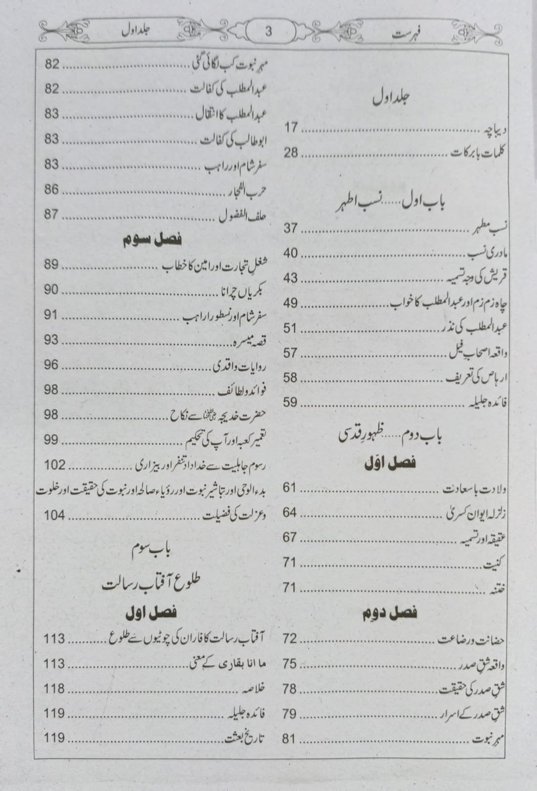 Seerat e Mustafa By Idrees Kandhalvi <br>سیرت مصطفٰی ﷺاز ادریس کاندھلوی