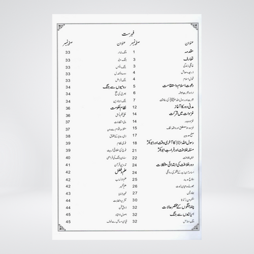 Abu Bakr Siddeeq RA | Al-Huda Biography