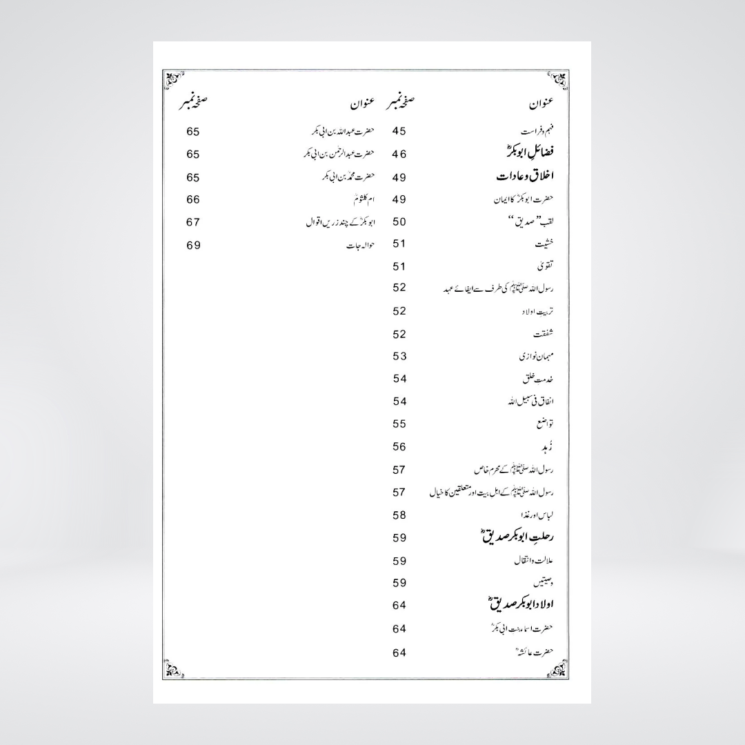 Abu Bakr Siddeeq RA | Al-Huda Biography