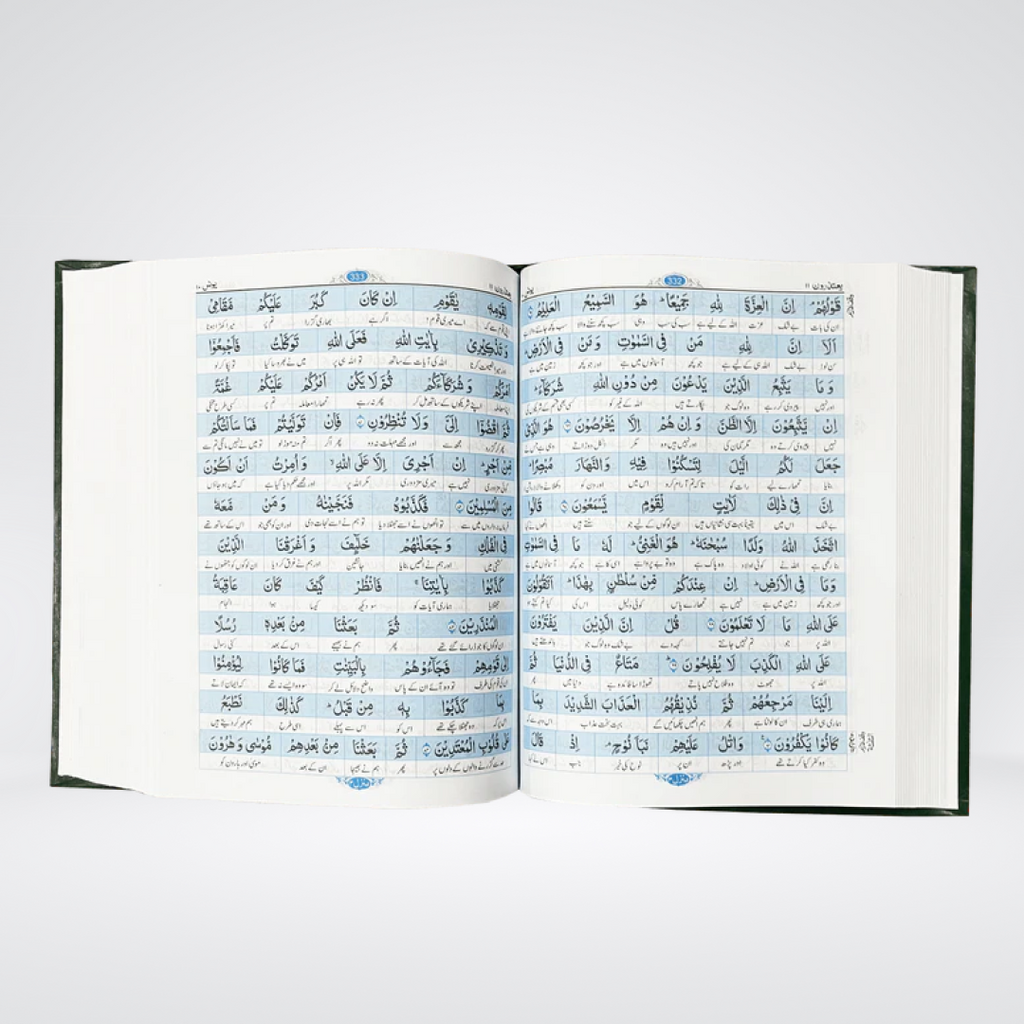 Quran Al Kareem | Lafzi Urdu Translation Imported | Hafiz Abdus Salam Bhutvi