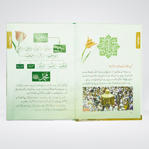 Allah Kay Akhri Nabi SAW | Seerah for Families