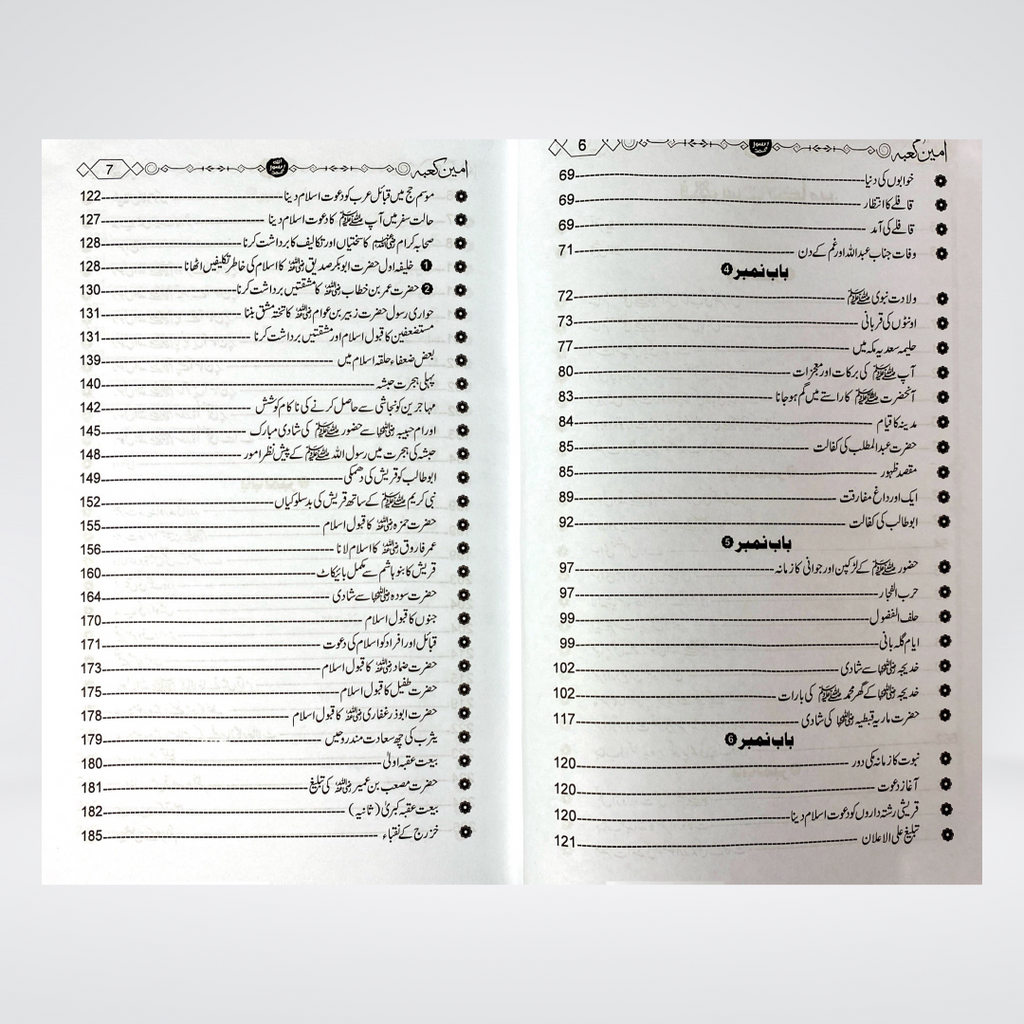 Ameen e Kaaba Urdu | Seerah | Dr Muhammad Abdullah Qazi