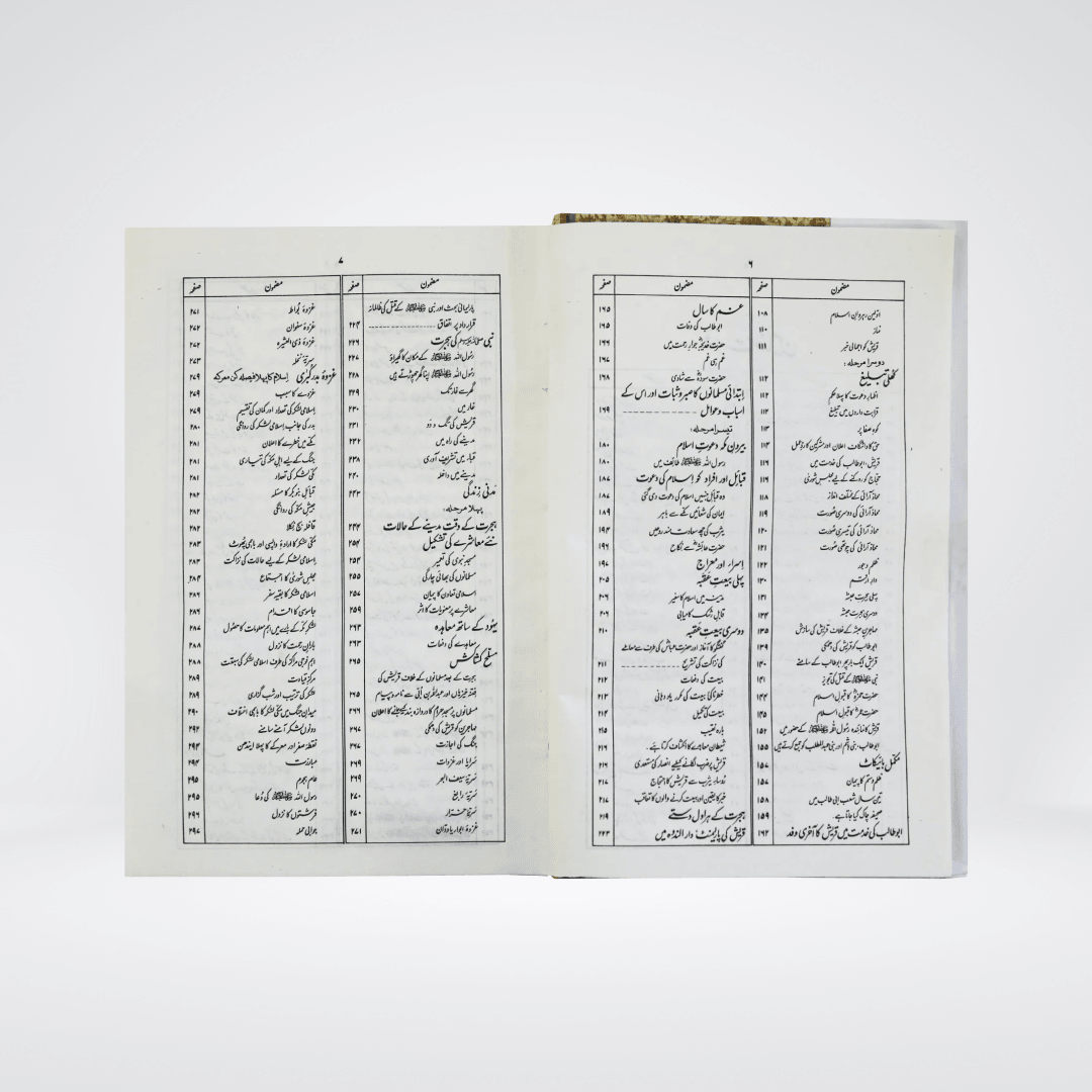 Ar Raheeq Al Makhtum Urdu Large Size | The Sealed Nectar by Safi ur Rahman Mubarakpuri