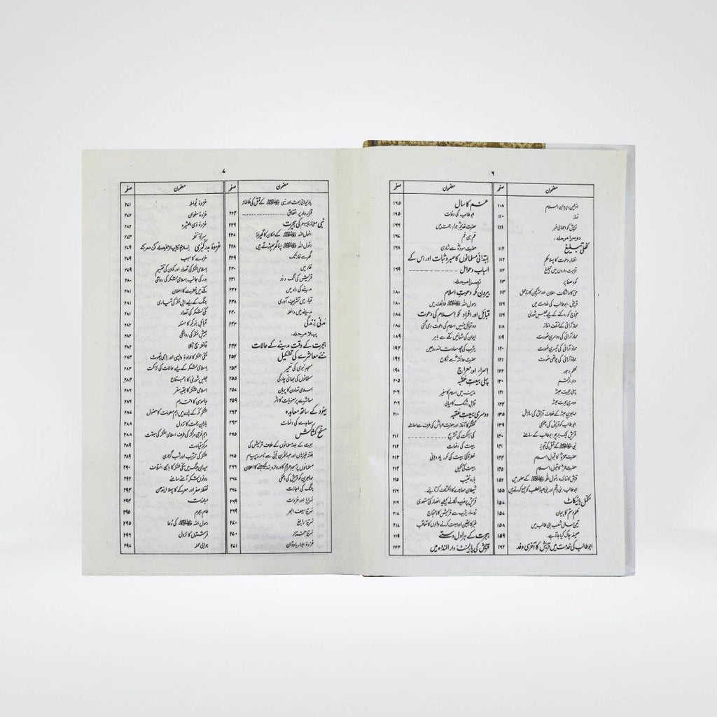 Ar Raheeq Al Makhtum Urdu | Award Winning Seerah | Safi ur Rehman Mubararkpuri