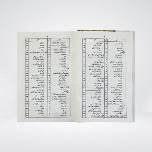 Ar Raheeq Al Makhtum Urdu | The Sealed Nectar by Safi ur Rahman Mubarakpuri