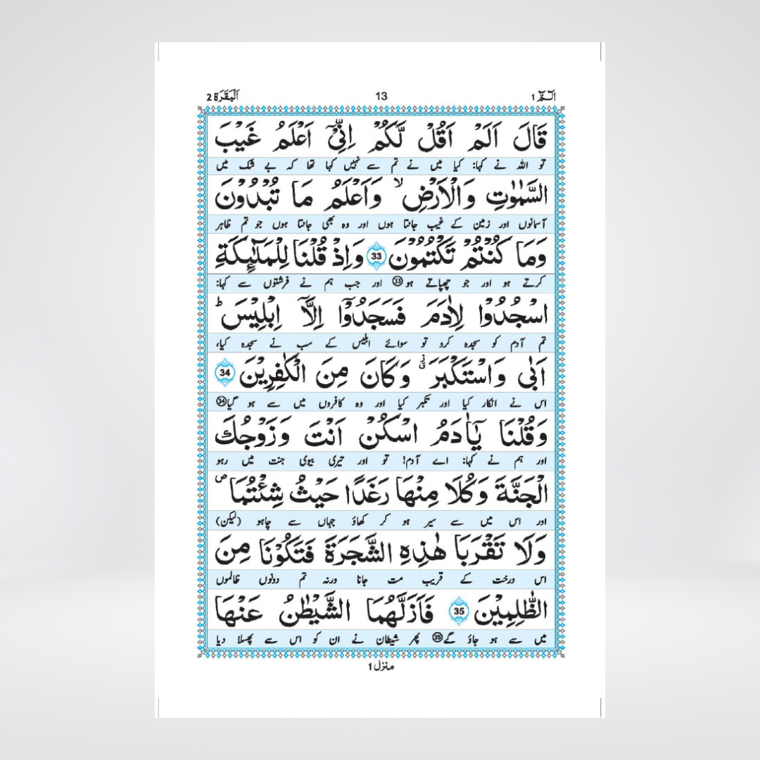 Asaan Tarjuma Quran e Kareem | Urdu Translation