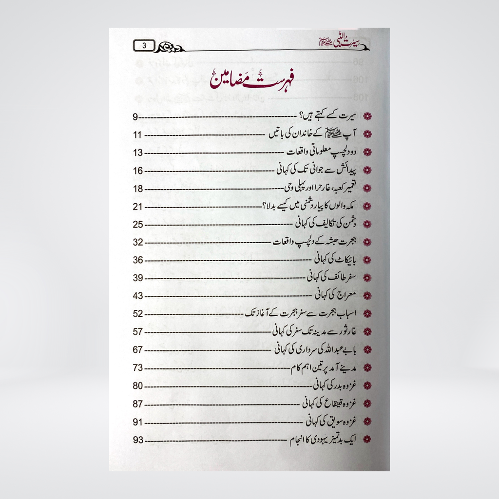 Asan Seerat un Nabi | Simple Urdu Seerah Book