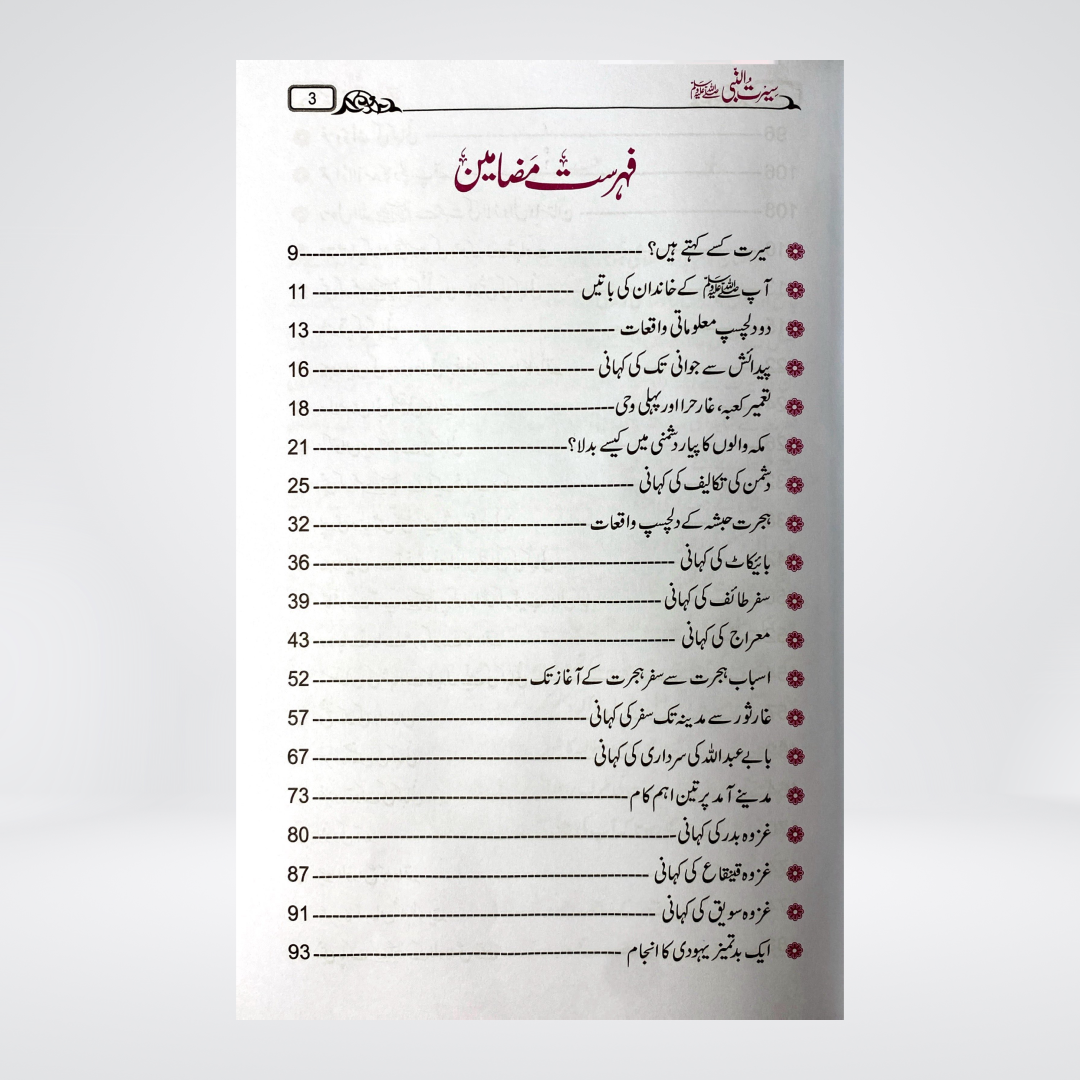 Asan Seerat un Nabi | Simple Urdu Seerah Book