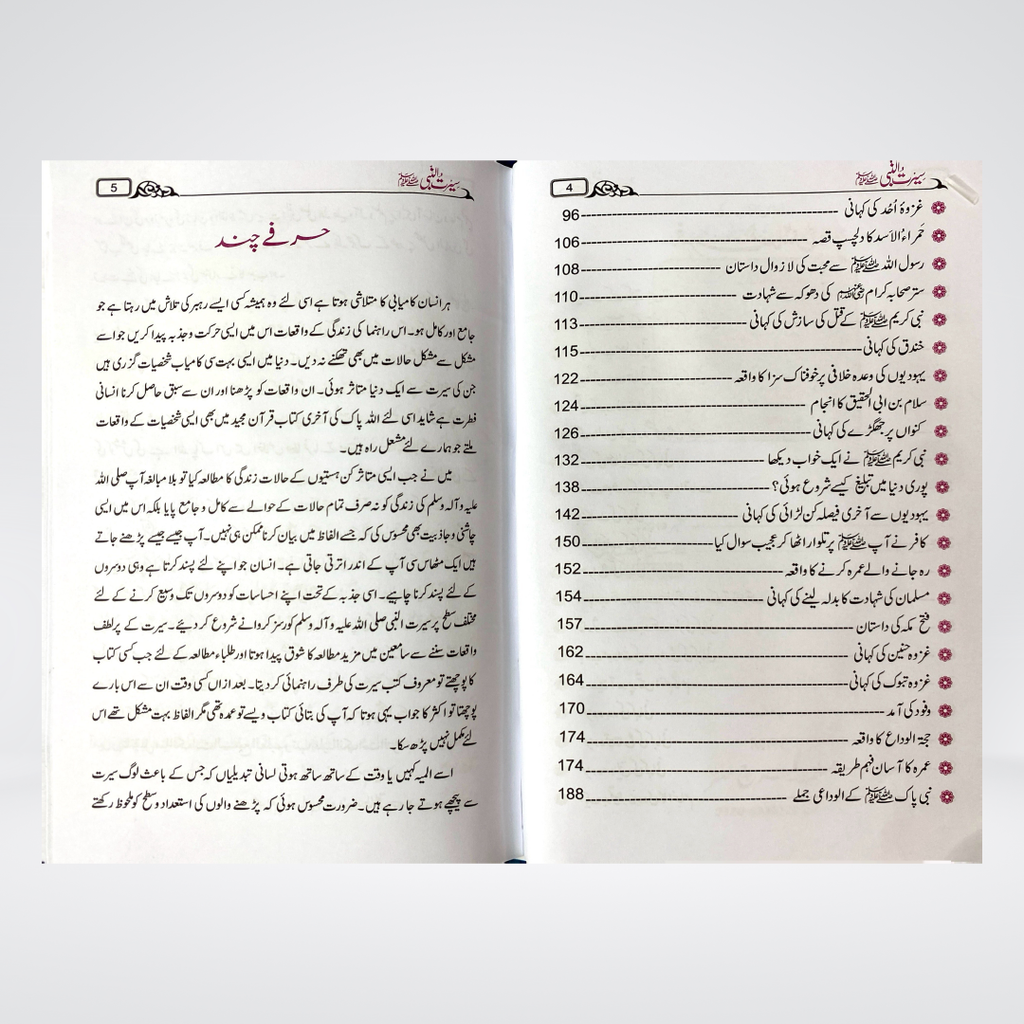 Asan Seerat un Nabi | Simple Urdu Seerah Book