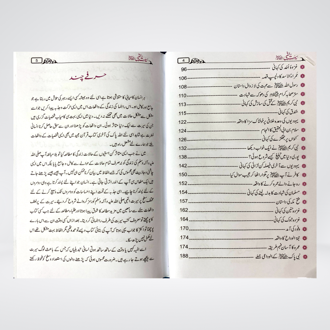 Asan Seerat un Nabi | Simple Urdu Seerah Book