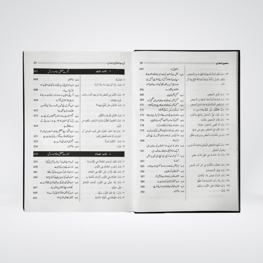 Asan Tarjuma Quran | Dr Israr Ahmed Premium Edition..