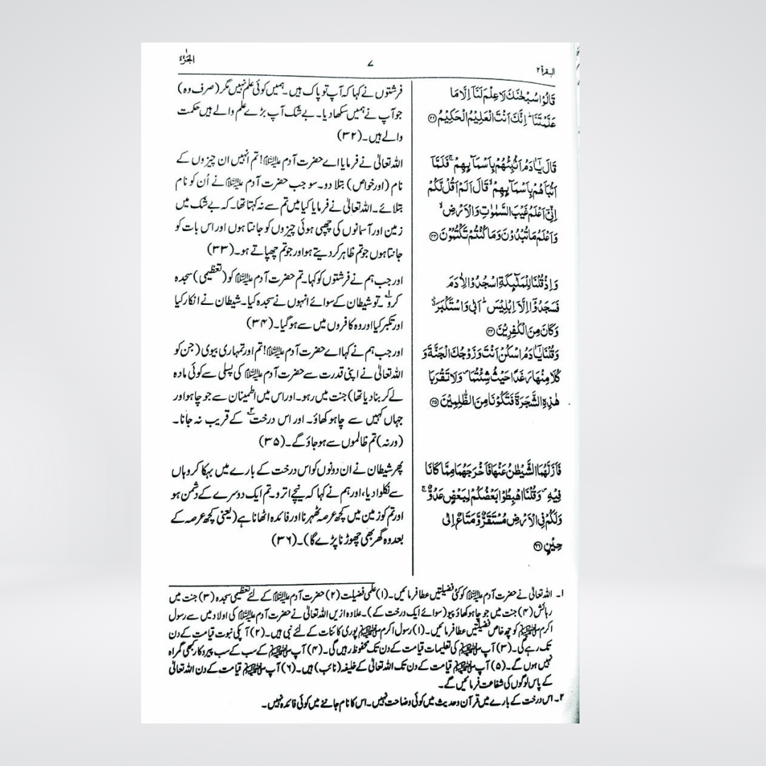Asan Fahm Quran | Imtiaz Ahmed