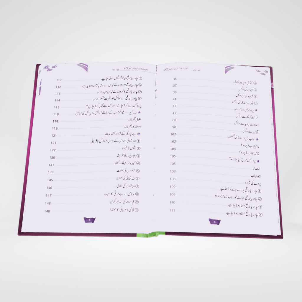 Aurat ka Zewar | Pardah