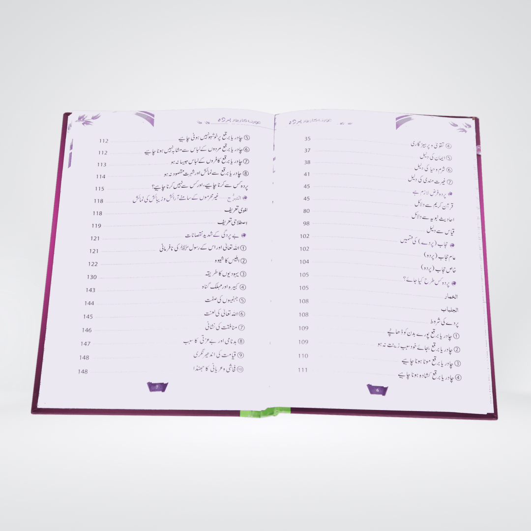 Aurat ka Zewar | Pardah