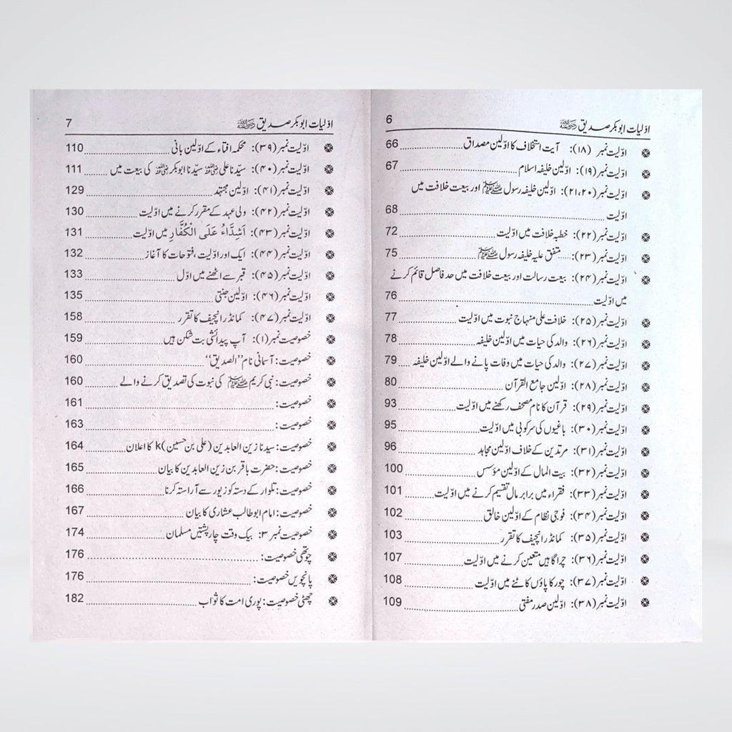 Awaliyaat o Khasoosiat Abu Bakr Siddiq | Urdu