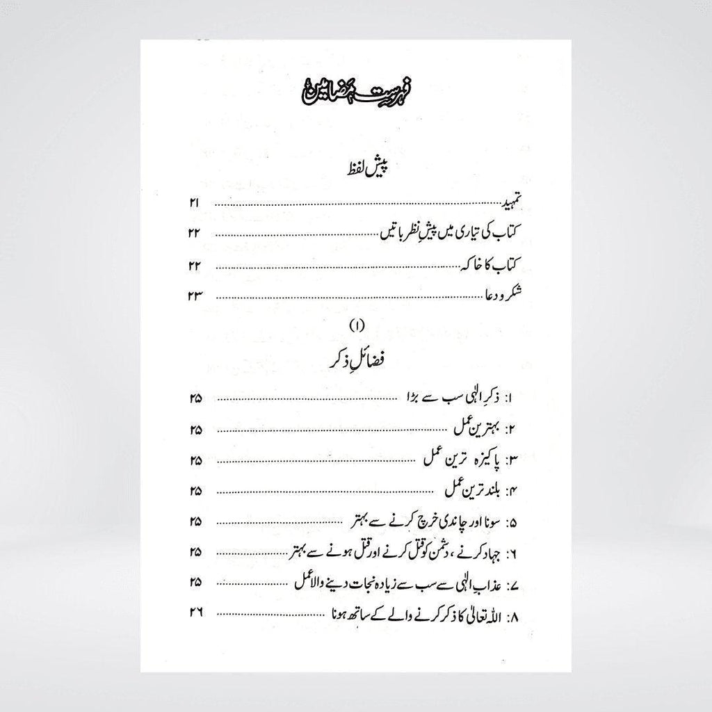 Azkar e Nafia | Daily Azkar Urdu | Dr Fazal Elahi