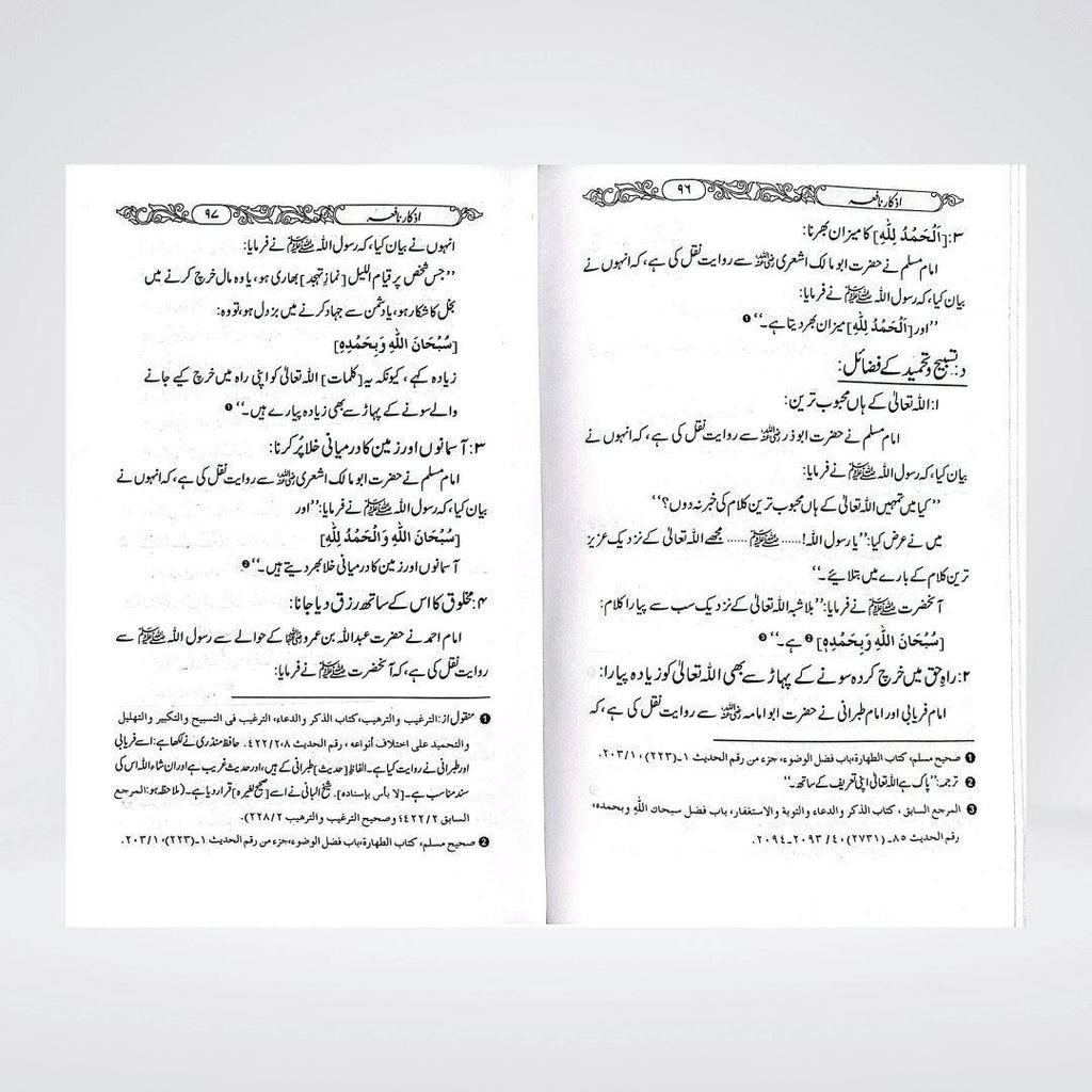 Azkar e Nafia | Daily Azkar Urdu | Dr Fazal Elahi