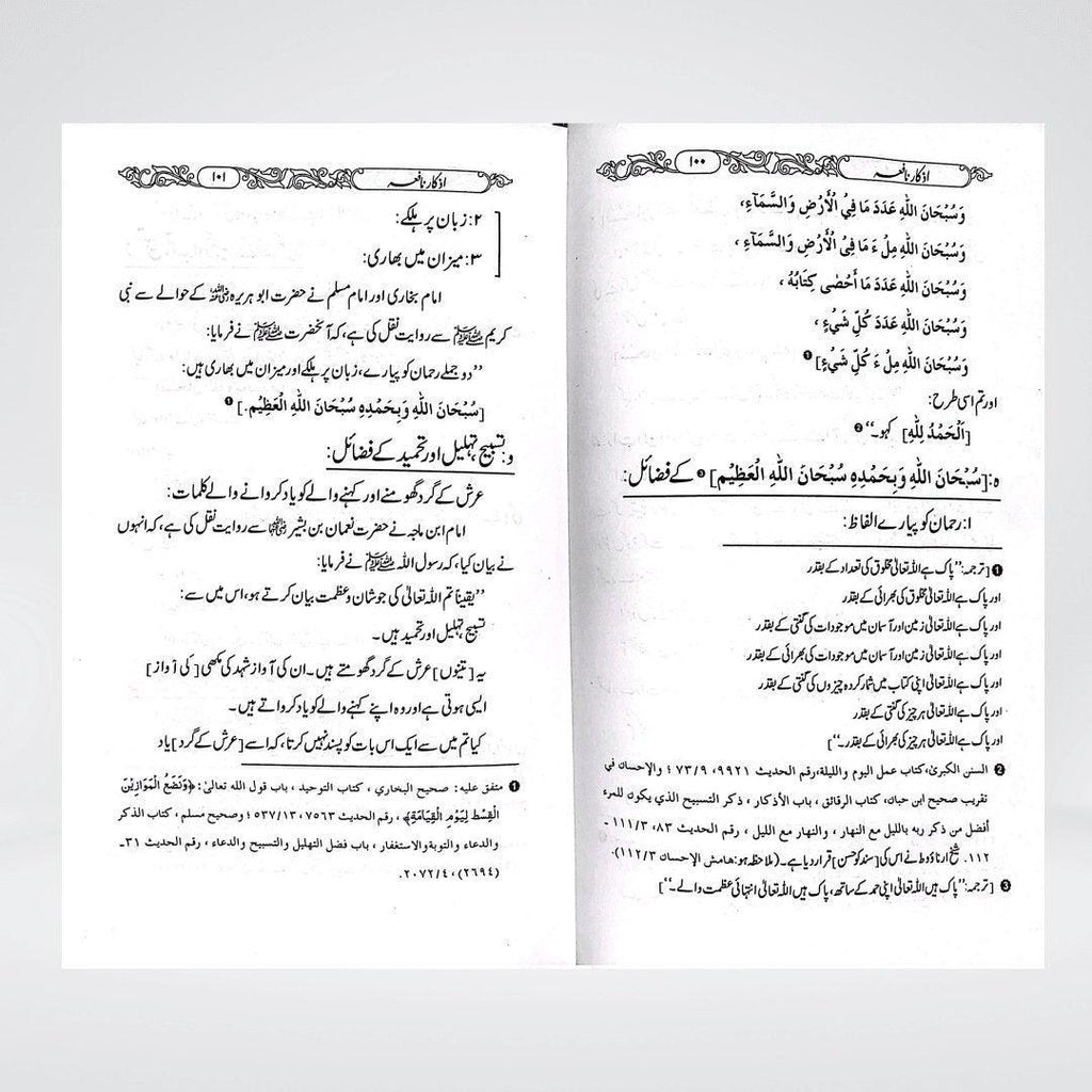 Azkar e Nafia | Daily Azkar Urdu | Dr Fazal Elahi