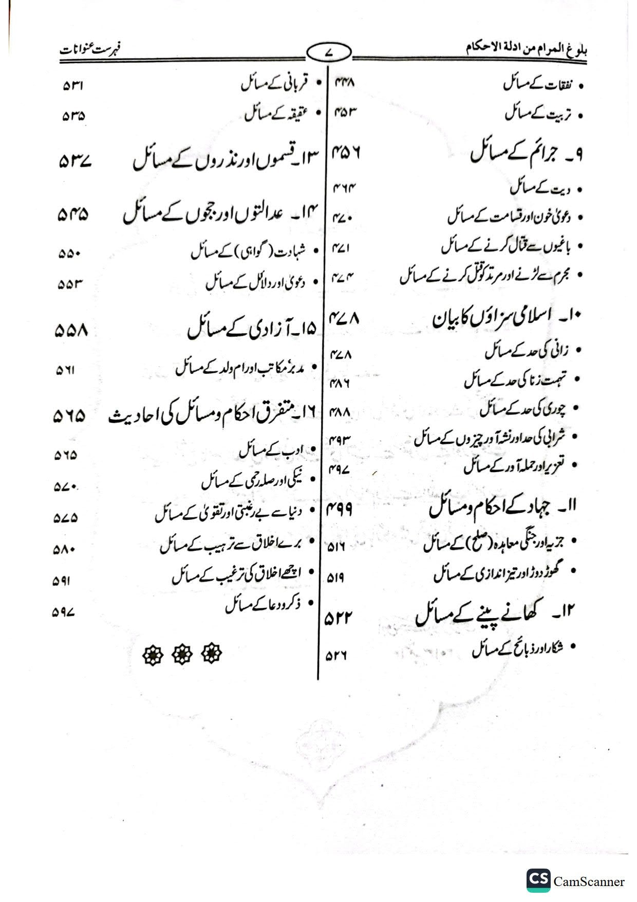 Bulugh Ul Maram<br>بلوغ المرام