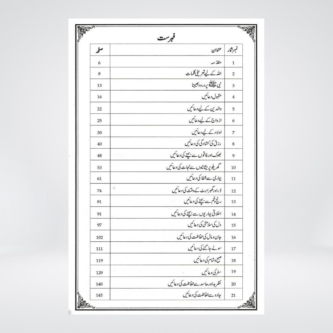 Dua Kijiye | Al-Huda Urdu Dua Book