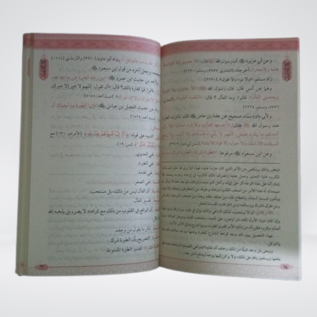 Kitab ut Tauheed Urdu | Aqeedah Classic | Shaikh Muhammad bin Abdul Wahhab