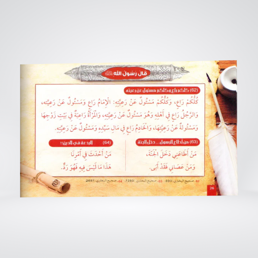 RasulAllah SAW Kay 200 Sunahray Irshadat | Arabic Pashto