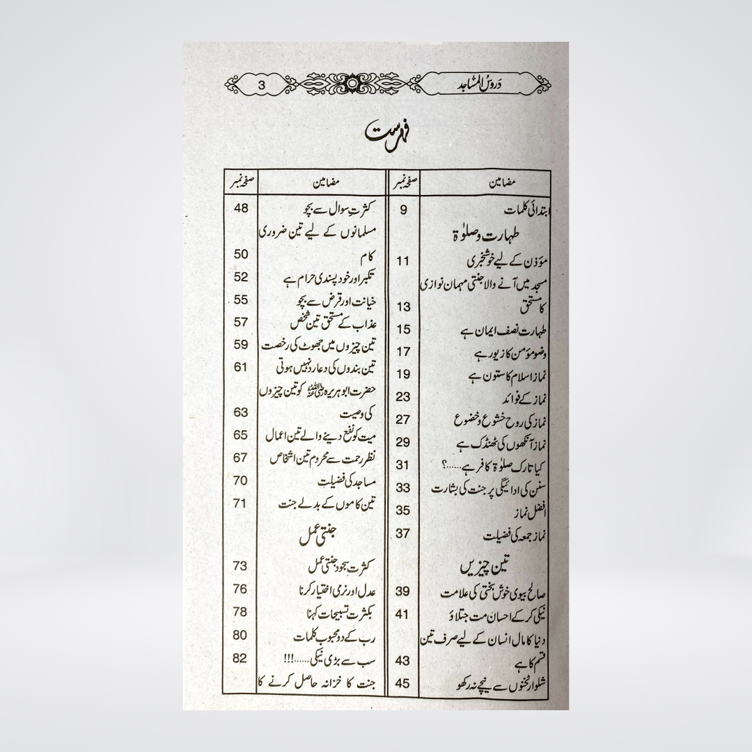 Daroos ul Masajid 2 Volumes | Khateeb Guide Urdu