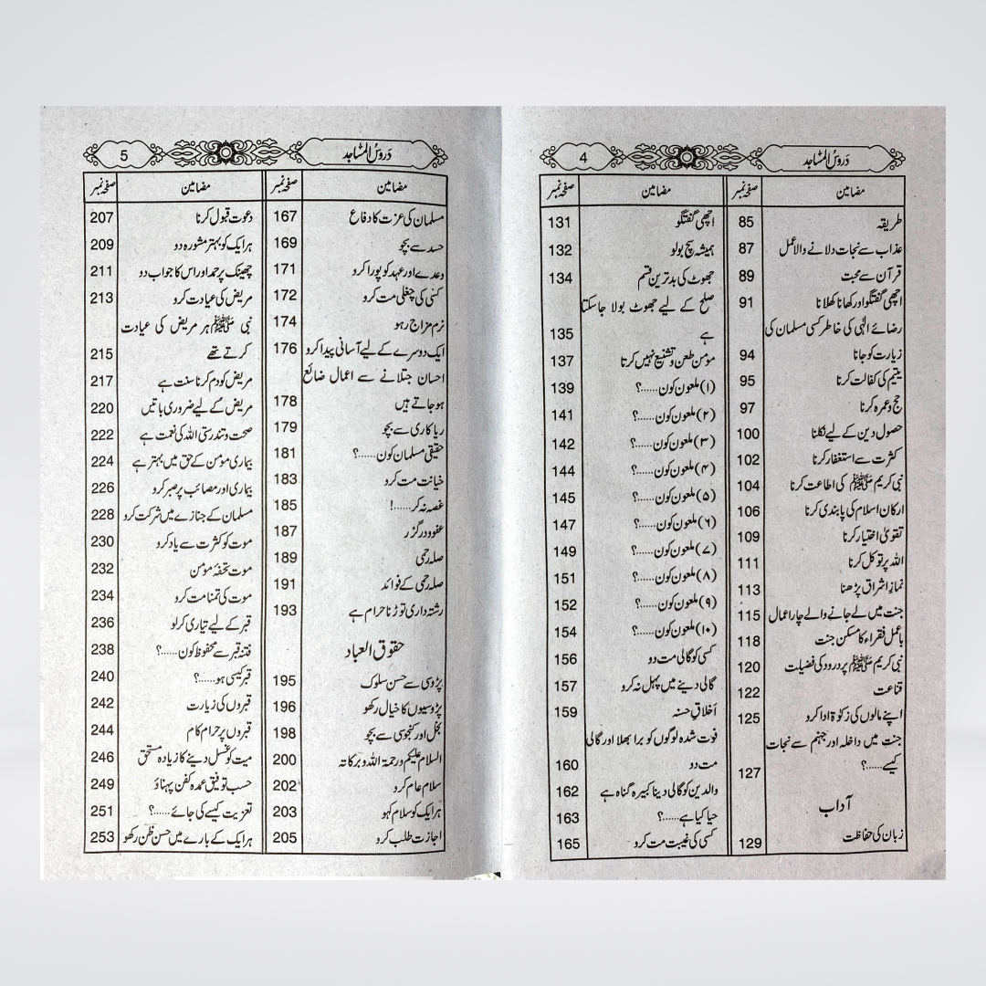 Daroos ul Masajid 2 Volumes | Khateeb Guide Urdu