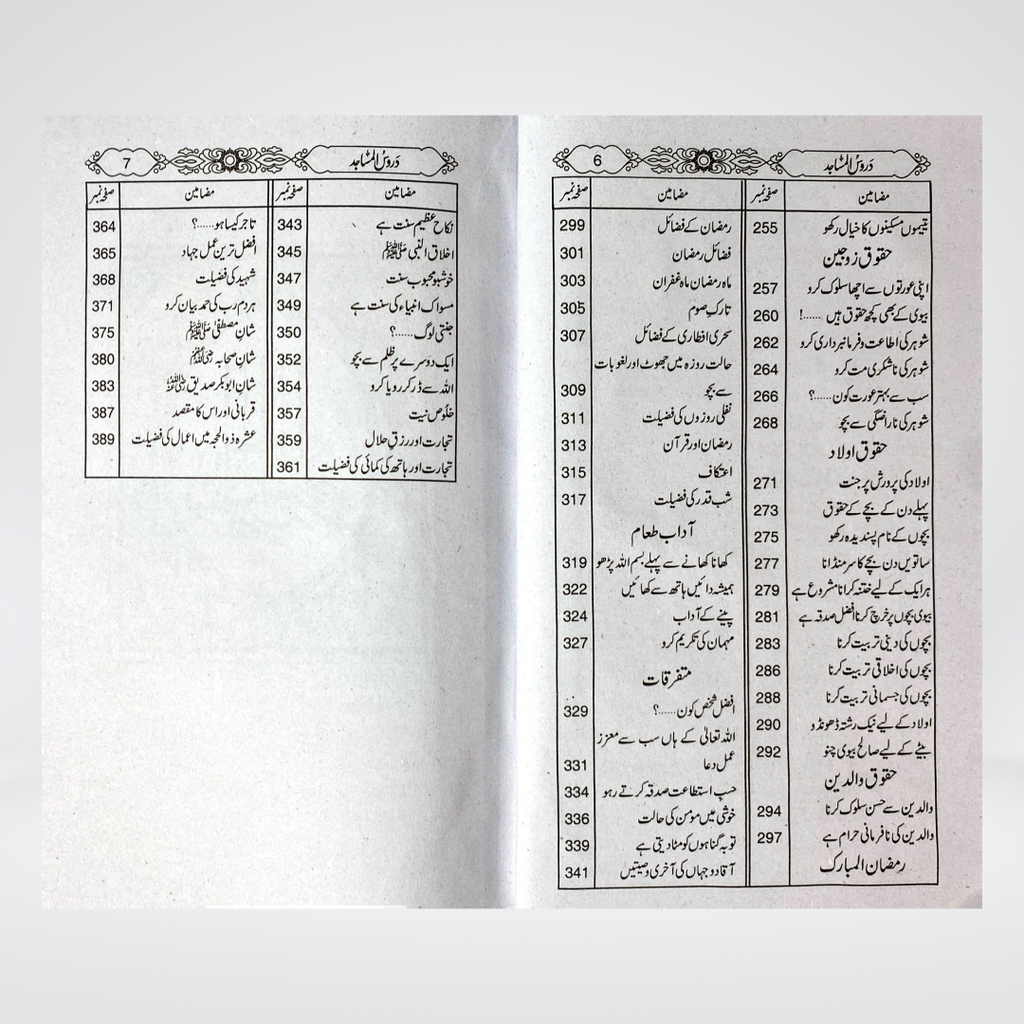 Daroos ul Masajid 2 Volumes | Khateeb Guide Urdu