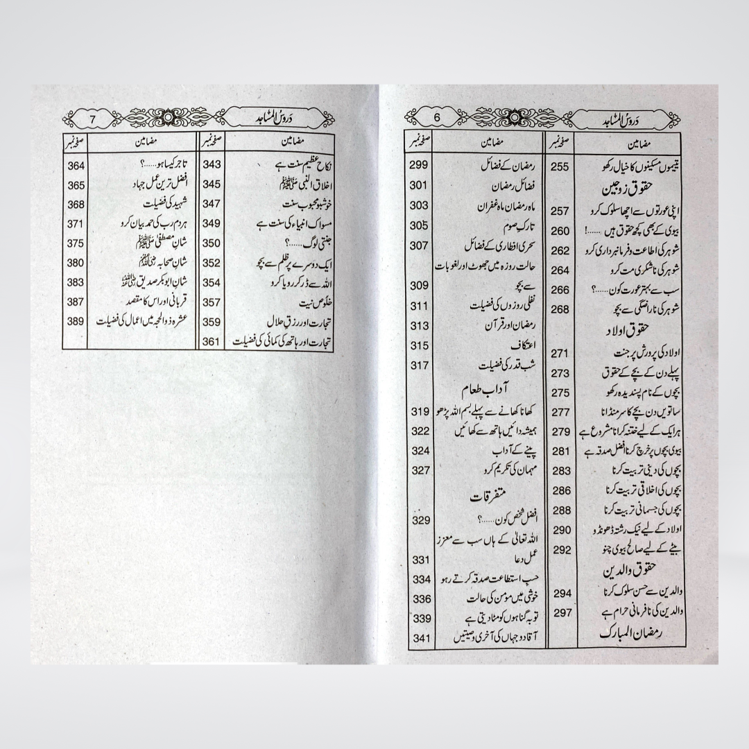 Daroos ul Masajid 2 Volumes | Khateeb Guide Urdu