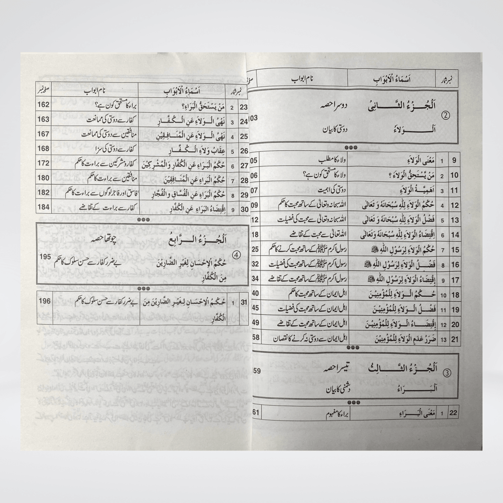 Dosti Aur Dushmani | Islamic Social Ethics | Muhammad Iqbal Kelani