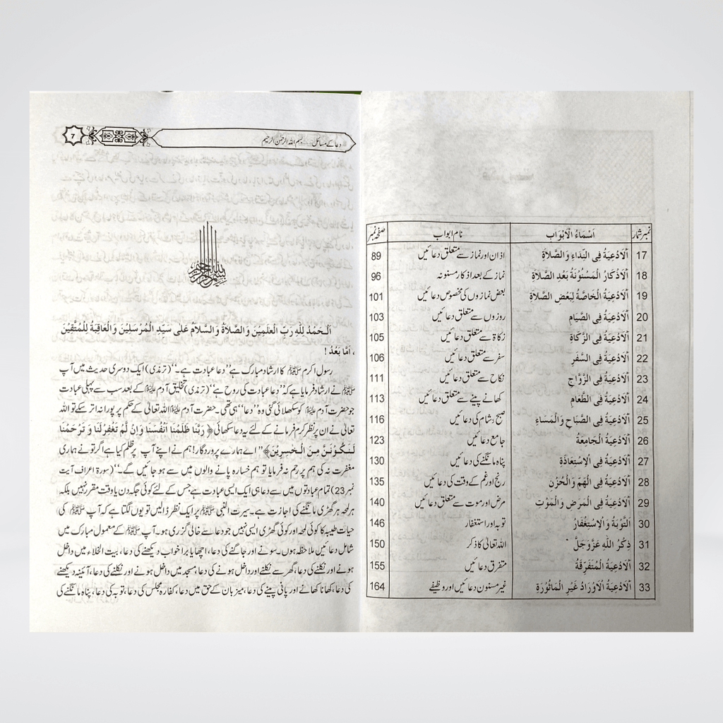 Dua Kay Masail | Urdu Guide | Muhammad Iqbal Kelani