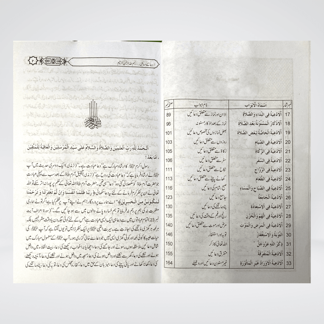 Dua Kay Masail | Urdu Guide | Muhammad Iqbal Kelani