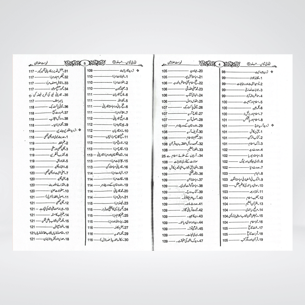 Fatawa Sanaiya | Complete 2 Volume Set | Maulana Sanaullah Amritsari