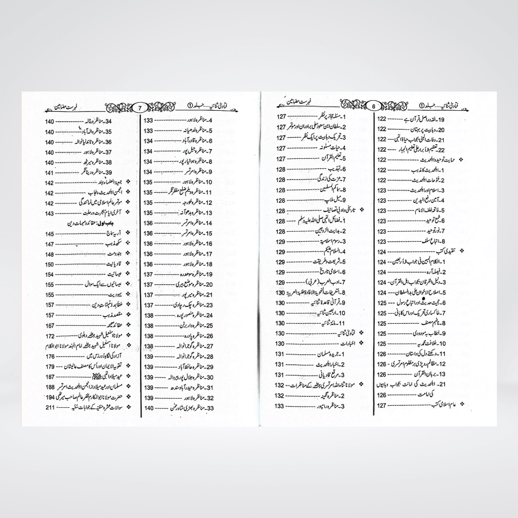 Fatawa Sanaiya | Complete 2 Volume Set | Maulana Sanaullah Amritsari