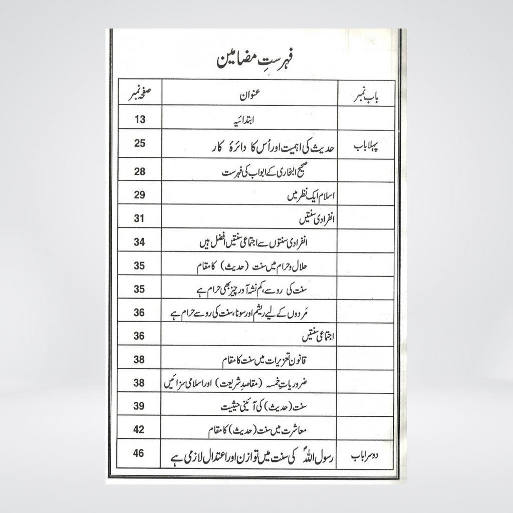 Hadith Ki Ahmiyat o Zaroorat | Hadith Authority | Khalil ur Rehman Chishti
