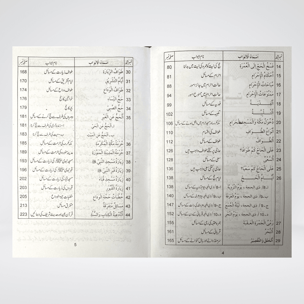 Hajj Aur Umrah Kay Masail | Pilgrimage Guide | Muhammad Iqbal Kelani