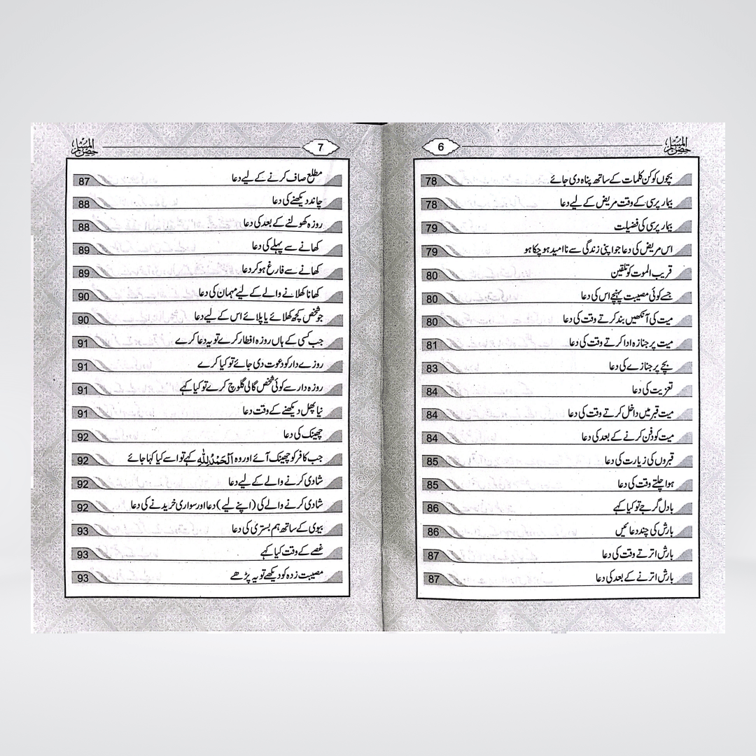 Hisnul Muslim Arabic & Urdu | Fortress Dua Book