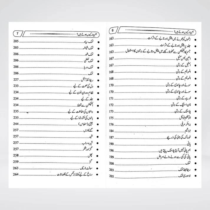 Hum Beemar Kyun Hotay Hain Urdu | Health Guide | Dr. Muhammad Sharafat Ali