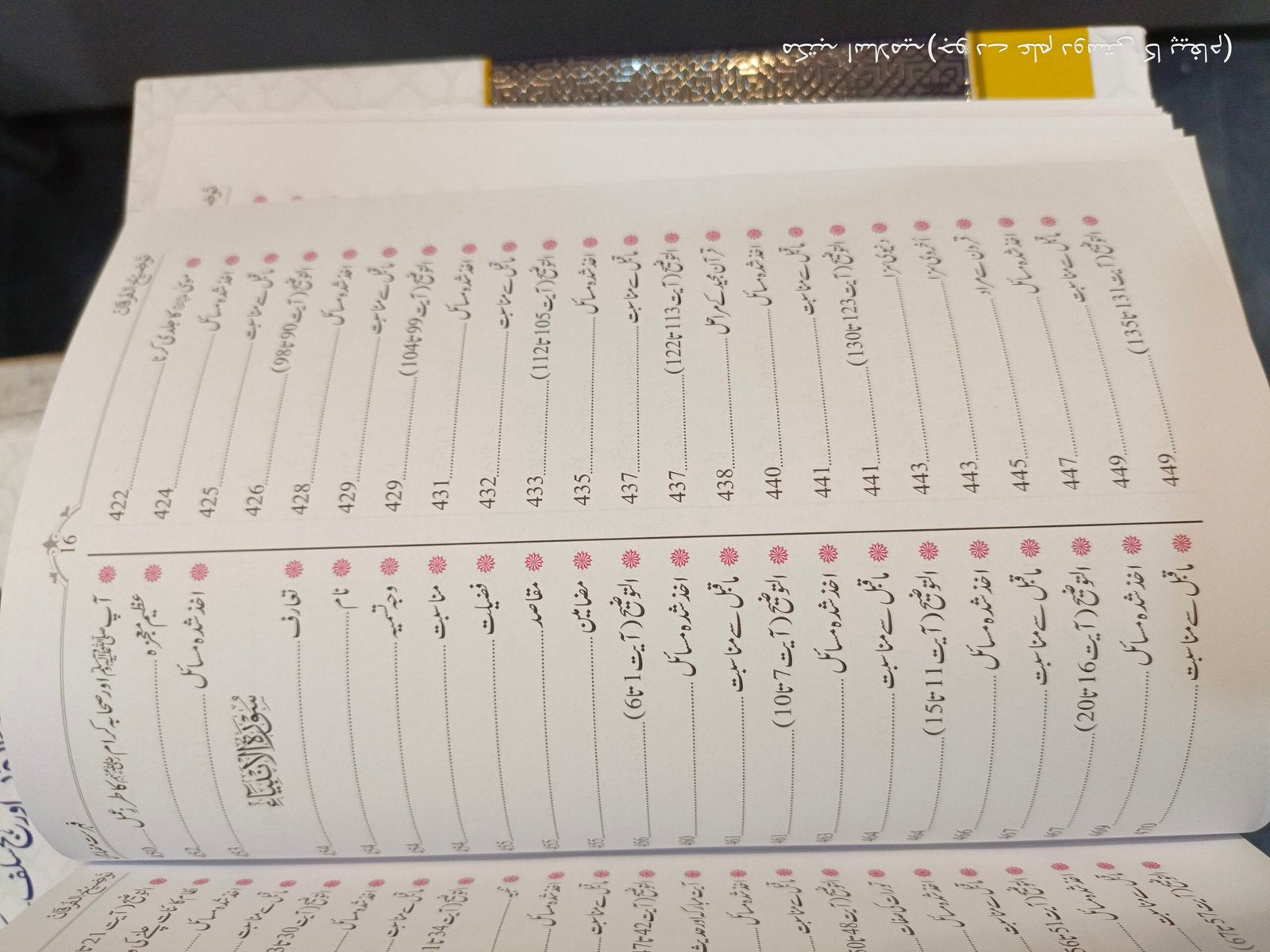 Tozeeh Ul Furqan (Vol 4)<br>توضیح الفرقان(جلد نمبر 4 )