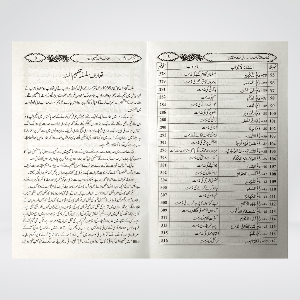 Ikhlaqiaat Kay Masail | Islamic Manners Urdu | Muhammad Iqbal Kelani