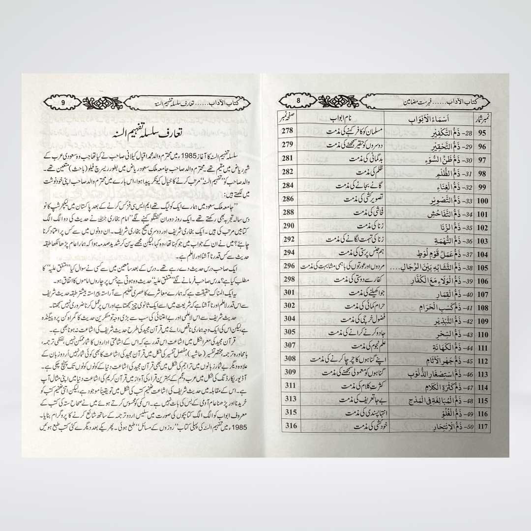 Ikhlaqiaat Kay Masail | Islamic Manners Urdu | Muhammad Iqbal Kelani